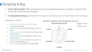 Learn more at datascience.com  |  Empower Your Data Scientists
Simplicity Is Key
Model Selection Policies:
● Model Performance (e.g., AUC-ROC): How
accurate is the model?
● Scalability: Can the model handle huge volume of
data?
● Computational Speed: Does the model take a long
time to build?
● Robustness: Are the predicted result stable over a
period of time?
● Interpretability: Can one interpret the output in a
human understandable way?
● Simplicity: Can one explain the model easily?
● Occam’s Razor Principle: “When presented with competing hypothetical answers to a problem, one should select
the one that makes the fewest assumptions.”
● In computational learning, build models with the objective of producing a succinct representation of the training set.
 
