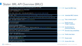 Learn more at datascience.com  |  Empower Your Data Scientists
Skater: BRL API Overview (BRLC)
Import the BRLC class
Instantiate BRLC instance
Train a model using fit
Display learned
“if-else” conditions
Use discretizer for
continuous features
Generate class probabilities
Predict class labels
Persist model
Access other rules
 