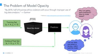 Learn more at datascience.com  |  Empower Your Data Scientists
The Problem of Model Opacity
(Y|X)
Training Set
{xi
∈ X, yi
∈ Y}
Why I am getting
weird predictions?
Was my model
biased?
I am not 100%
sure what’s in
the box; I didn’t
build the model.
“By 2018, half of business ethics violations will occur through improper use of
big data analytics.” — Gartner
**reference: https://www.gartner.com/newsroom/id/3144217
Predictor
Black Box Model
Holdout/Test Set
{xi
∈ X, yi
∈ Y}
 