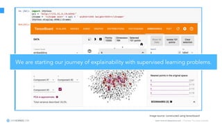 Learn more at datascience.com  |  Empower Your Data Scientists
We are starting our journey of explainability with supervised learning problems.
Image source: constructed using tensorboard
 