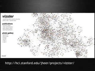 http://hci.stanford.edu/jheer/projects/vizster/ 
