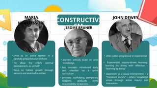 Humanism and Constructivism Presentation.pptx