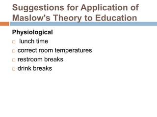 Suggestions for Application of
Maslow's Theory to Education
Physiological
 lunch time

 correct room temperatures

 restroom breaks

 drink breaks
 