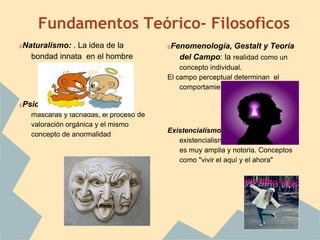 Fundamentos Teórico- Filosofìcos
¢Naturalismo: . La idea de la           ¢Fenomenología,     Gestalt y Teoría
   bondad innata en el hombre              del Campo: la realidad como un
                                            concepto individual.
                                        El campo perceptual determinan el
                                            comportamiento

¢Psicoanálisis:   conceptos de
   máscaras y fachadas, el proceso de
   valoración orgánica y el mismo
                                        Existencialísmo:. La influencia del
   concepto de anormalidad
                                           existencialismo en la teoría de Rogers
                                           es muy amplia y notoria. Conceptos
                                           como "vivir el aquí y el ahora"
 
