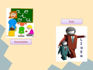 Éxito




Necesidades
 