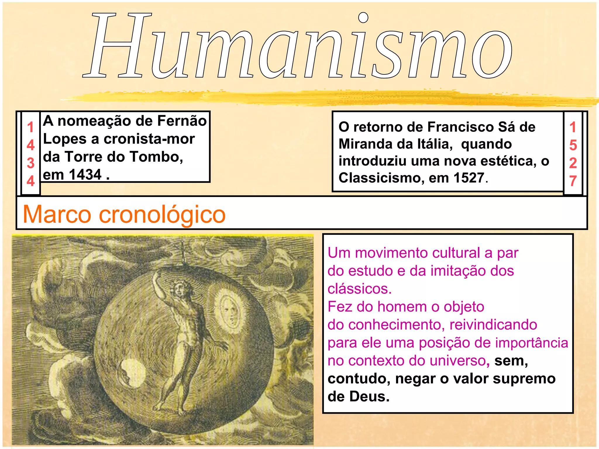 1   A nomeação de Fernão    O retorno de Francisco Sá de         1
4   Lopes a cronista-mor    Miranda da Itália, quando            5
3   da Torre do Tombo,      introduziu uma nova estética, o      2
4   em 1434 .               Classicismo, em 1527.                7

Marco cronológico
                           Um movimento cultural a par
                           do estudo e da imitação dos
                           clássicos.
                           Fez do homem o objeto
                           do conhecimento, reivindicando
                           para ele uma posição de importância
                           no contexto do universo, sem,
                           contudo, negar o valor supremo
                           de Deus.
 