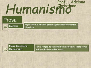 Prosa

Registravam a vida dos personagens e acontecimentos
históricos.
Crônicas

Tem a função de transmitir ensinamentos, sobre certas
práticas diárias e sobre a vida.
Prosa doutrinária
(Ensinanças)
Prof.: Adriana
Christinne
 