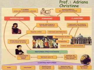 Prof.: Adriana
Christinne
 