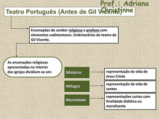 Teatro Português (Antes de Gil Vicente)
Encenações de caráter religioso e profano com
elementos rudimentares. Embrionários do teatro de
Gil Vicente.
As encenações religiosas
apresentadas no interior
das igrejas dividiam-se em: representação da vida de
Jesus Cristo
representação da vida de
santos
representações curtas com
finalidade didática ou
moralizante
Moralidade
Milagre
Mistério
Prof.: Adriana
Christinne
 