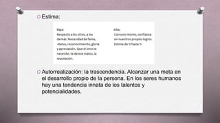 O Estima:
O Autorrealización: la trascendencia. Alcanzar una meta en
el desarrollo propio de la persona. En los seres humanos
hay una tendencia innata de los talentos y
potencialidades.
 