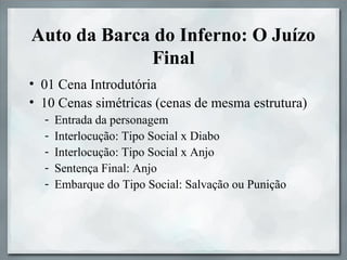 Auto da Barca do Inferno: O Juízo
Final
• 01 Cena Introdutória
• 10 Cenas simétricas (cenas de mesma estrutura)
- Entrada da personagem
- Interlocução: Tipo Social x Diabo
- Interlocução: Tipo Social x Anjo
- Sentença Final: Anjo
- Embarque do Tipo Social: Salvação ou Punição
 