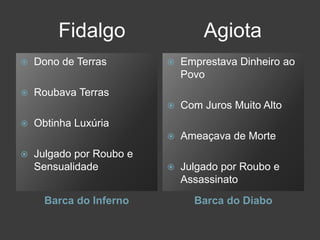 Fidalgo              AgiotaBarca do InfernoBarca do DiaboDono de Terras
