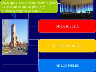 Queda que el arte cristiano vuelva a gozar
de las cotas de calidad plástica y
eficiencia religiosa en manos:
DE LA IGLESIA
DE LOS ARTISTAS
DE LOS FIELES
 