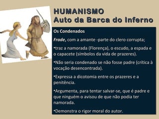 HUMANISMOHUMANISMO
Auto da Barca do InfernoAuto da Barca do Inferno
Os Condenados
Frade, com a amante -parte do clero corrupta;
•traz a namorada (Florença), o escudo, a espada e
o capacete (símbolos da vida de prazeres).
•Não seria condenado se não fosse padre (crítica à
vocação desencontrada).
•Expressa a dicotomia entre os prazeres e a
penitência.
•Argumenta, para tentar salvar-se, que é padre e
que ninguém o avisou de que não podia ter
namorada.
•Demonstra o rigor moral do autor.
Os Condenados
Frade, com a amante -parte do clero corrupta;
•traz a namorada (Florença), o escudo, a espada e
o capacete (símbolos da vida de prazeres).
•Não seria condenado se não fosse padre (crítica à
vocação desencontrada).
•Expressa a dicotomia entre os prazeres e a
penitência.
•Argumenta, para tentar salvar-se, que é padre e
que ninguém o avisou de que não podia ter
namorada.
•Demonstra o rigor moral do autor.
 