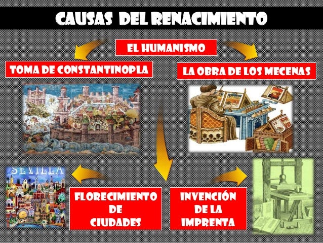 Resultado de imagen para Causas del renacimiento
