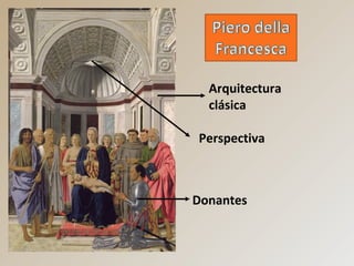 Perspectiva
Arquitectura
clásica
Donantes
 