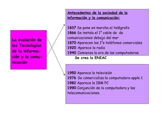 La evolución de las Tecnologías de la informa-ción y la comu-nicación  Antecedentes de la sociedad de la información y la comunicación: 1837  Se pone en marcha el telégrafo 1866  Se instala el 1° cable de  de comunicaciones debajo del mar 1870  Aparecen los 1°s teléfonos comerciales  1920  Aparece la radio  1940  Comienza la era de las computadoras  Se crea la ENIAC   1950  Aparece la televisión  1976  Se comercializa la computadora apple 1 1982  Aparece la IBM PC 1990  Conjunción de la computadora y las telecomunicaciones. 