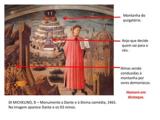 DI MICHELINO, D – Monumento a Dante e à Divina comédia, 1465.
Na imagem aparece Dante e os 03 reinos.
Montanha do
purgatório.
Anjo que decide
quem vai para o
céu.
Almas sendo
conduzidas à
montanha por
seres demoníacos.
Homem em
destaque.
 