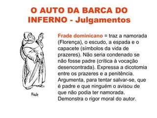 O AUTO DA BARCA DO
INFERNO - Julgamentos
      Frade dominicano = traz a namorada
      (Florença), o escudo, a espada e o
      capacete (símbolos da vida de
      prazeres). Não seria condenado se
      não fosse padre (crítica à vocação
      desencontrada). Expressa a dicotomia
      entre os prazeres e a penitência.
      Argumenta, para tentar salvar-se, que
      é padre e que ninguém o avisou de
      que não podia ter namorada.
      Demonstra o rigor moral do autor.
 