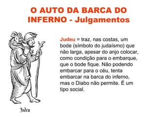 O AUTO DA BARCA DO
INFERNO - Julgamentos

      Judeu = traz, nas costas, um
      bode (símbolo do judaísmo) que
      não larga, apesar do anjo colocar,
      como condição para o embarque,
      que o bode fique. Não podendo
      embarcar para o céu, tenta
      embarcar na barca do inferno,
      mas o Diabo não permite. É um
      tipo social.
 
