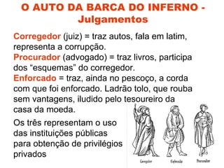 O AUTO DA BARCA DO INFERNO -
         Julgamentos
Corregedor (juiz) = traz autos, fala em latim,
representa a corrupção.
Procurador (advogado) = traz livros, participa
dos “esquemas” do corregedor.
Enforcado = traz, ainda no pescoço, a corda
com que foi enforcado. Ladrão tolo, que rouba
sem vantagens, iludido pelo tesoureiro da
casa da moeda.
Os três representam o uso
das instituições públicas
para obtenção de privilégios
privados
 