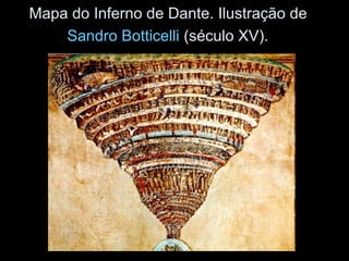 Lendo o mapa do Inferno de Dante Alighieri – Bibliotecas do Maranhão