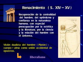 Renacimiento ( S. XIV – XV )
            Recuperación de la centralidad
             del hombre, del optimismo y
            confianza en la naturaleza
            humana, con especial
            preocupación por la estética
            y la literatura, por la ciencia
            y la relación del hombre con
            el Universo.


Visíón dualista del hombre ( Platón ) :
cuerpo – alma como unión accidental de
opuestos.

                     liberalismo
 