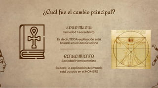 ¿Cuál fue el cambio principal?
EDAD MEDIA
Sociedad Homocentrista
Es decir, la explicación del mundo
está basada en el HOMBRE
Sociedad Teocentrista
Es decir, TODA explicación está
basada en el Dios Cristiano
RENACIMIENTO
 