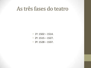 As três fases do teatro
• 1º: 1502 – 1514.
• 2º: 1515 – 1527.
• 3º: 1528 – 1537.
 
