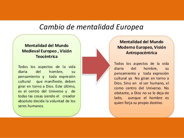 Humanismo y Renacimiento
