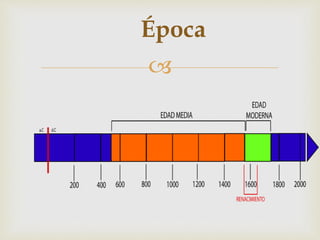 
Época
 