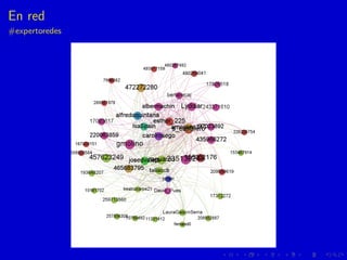 En red
#expertoredes
 