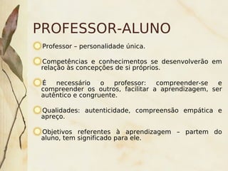 PROFESSOR-ALUNO
    Professor – personalidade única.

    Competências e conhecimentos se desenvolverão em
    relação às concepções de si próprios.

    É   necessário    o   professor:  compreender-se   e
    compreender os outros, facilitar a aprendizagem, ser
    autêntico e congruente.

    Qualidades: autenticidade, compreensão empática e
    apreço.

    Objetivos referentes à aprendizagem – partem do
    aluno, tem significado para ele.


                              
 