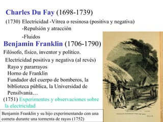 Charles Du Fay  (1698-1739) (1730)   Electricidad -Vítrea o resinosa (positiva y negativa) -Repulsión y atracción -Fluidos Benjamin Franklin  (1706-1790) Filósofo, físico, inventor y político.   Electricidad positiva y negativa (al revés) Rayo y pararrayos Horno de Franklin Fundador del cuerpo de bomberos, la biblioteca pública, la Universidad de Pensilvania… (1751)  Experimentos y observaciones sobre la electricidad Benjamin Franklin y su hijo experimentando con una cometa durante una tormenta de rayos (1752) 