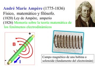 André Marie Ampère  (1775-1836)  Físico,  matemático y filósofo. (1820) Ley de Ampère,  amperio (1826)  Memoria sobre la teoría matemática de los fenómenos electrodinámicos Campo magnético de una bobina o solenoide (fundamento del electroimán) 