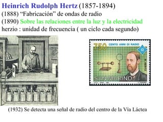 Heinrich Rudolph Hertz   (1857-1894) (1888) “Fabricación” de ondas de radio (1890)  Sobre las relaciones entre la luz y la electricidad herzio : unidad de frecuencia ( un ciclo cada segundo) (1932) Se detecta una señal de radio del centro de la Vía Láctea 