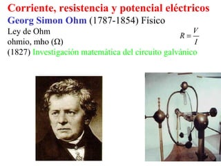 Corriente, resistencia y potencial eléctricos Georg Simon Ohm  (1787-1854) Físico Ley de Ohm  ohmio, mho ( Ω ) (1827)  Investigación matemática del circuito galvánico 