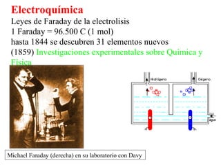 Electroquímica
 Leyes de Faraday de la electrolisis
 1 Faraday = 96.500 C (1 mol)
 hasta 1844 se descubren 31 elementos nuevos
 (1859) Investigaciones experimentales sobre Química y
 Física




Michael Faraday (derecha) en su laboratorio con Davy
 