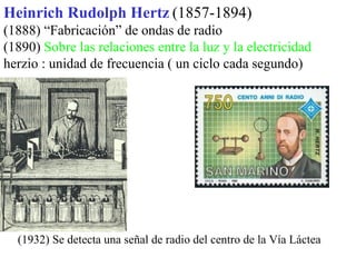 Heinrich Rudolph Hertz (1857-1894)
(1888) “Fabricación” de ondas de radio
(1890) Sobre las relaciones entre la luz y la electricidad
herzio : unidad de frecuencia ( un ciclo cada segundo)




  (1932) Se detecta una señal de radio del centro de la Vía Láctea
 