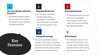Key
Features
1
The Four Worlds of Human
Existence
 Existential therapists believe
humans exist in four worlds:
the physical, social, personal,
and spiritual worlds.
2
Mapping Worldview
 An individual’s worldview
includes expectations,
assumptions, and beliefs
about themselves, the world,
and the other people in the
world.
3
Naming Avoidance
 The therapist points out when
the client is avoiding by
discussing past and future
rather than present events or
describing themselves.
4
Taking Ownership
 Because existentialists believe
strongly in free will, an existential
therapist will help their clients take
ownership of their choices and the
consequences of these choices.
5
Role Playing
 The therapist and client role
play ideal life scenarios, such
as what specific details would
indicate that the client is living
their most meaningful life.
 