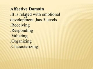 Affective Domain
.It is related with emotional
development ,has 5 levels
.Receiving
.Responding
.Valueing
.Organizing
.Characterizing
A
 