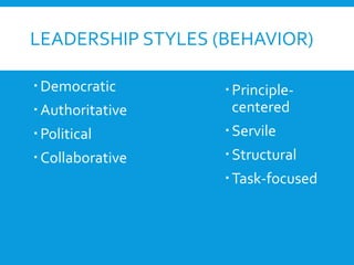 LEADERSHIP STYLES (BEHAVIOR)
Democratic
Authoritative
Political
Collaborative
Principle-
centered
Servile
Structural
Task-focused
 