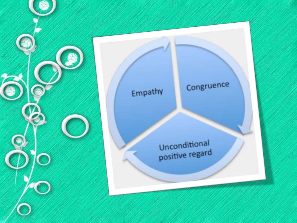 humanistic-psychotherapy-and-counseling-ppt