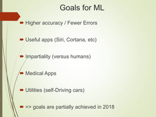 Goals for ML
 Higher accuracy / Fewer Errors
 Useful apps (Siri, Cortana, etc)
 Impartiality (versus humans)
 Medical Apps
 Utilities (self-Driving cars)
 => goals are partially achieved in 2018
 