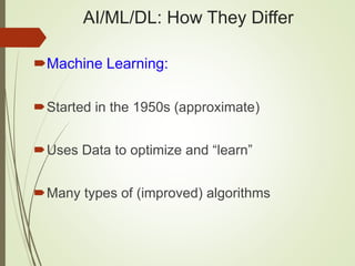 AI/ML/DL: How They Differ
Machine Learning:
Started in the 1950s (approximate)
Uses Data to optimize and “learn”
Many types of (improved) algorithms
 