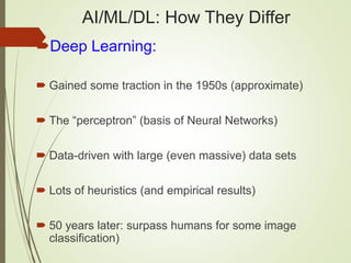 AI/ML/DL: How They Differ
Deep Learning:
 Gained some traction in the 1950s (approximate)
 The “perceptron” (basis of Neural Networks)
 Data-driven with large (even massive) data sets
 Lots of heuristics (and empirical results)
 50 years later: surpass humans for some image
classification)
 