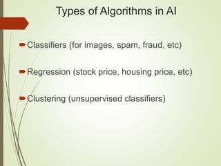 Types of Algorithms in AI
Classifiers (for images, spam, fraud, etc)
Regression (stock price, housing price, etc)
Clustering (unsupervised classifiers)
 