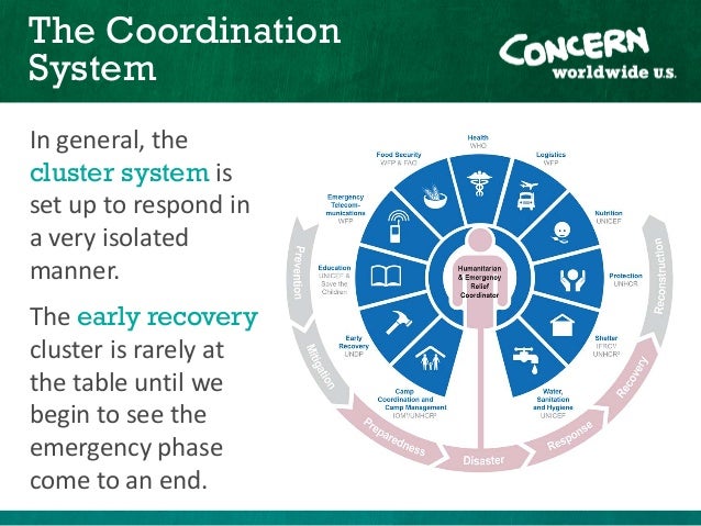 The Humanitarian and Development Nexus
