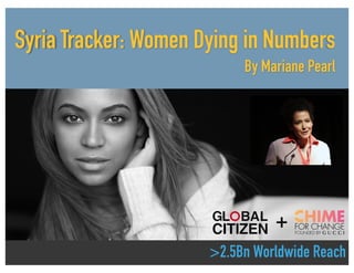 Syria Tracker: Women Dying in Numbers
By Mariane Pearl
>2.5Bn Worldwide Reach
 