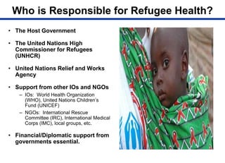Who is Responsible for Refugee Health?
• The Host Government
• The United Nations High
Commissioner for Refugees
(UNHCR)
• United Nations Relief and Works
Agency
• Support from other IOs and NGOs
– IOs: World Health Organization
(WHO), United Nations Children’s
Fund (UNICEF)
– NGOs: International Rescue
Committee (IRC), International Medical
Corps (IMC), local groups, etc.
• Financial/Diplomatic support from
governments essential.
 